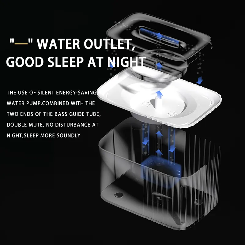  Dog and Cat Drinking Fountain Automatic Pet Water Dispenser