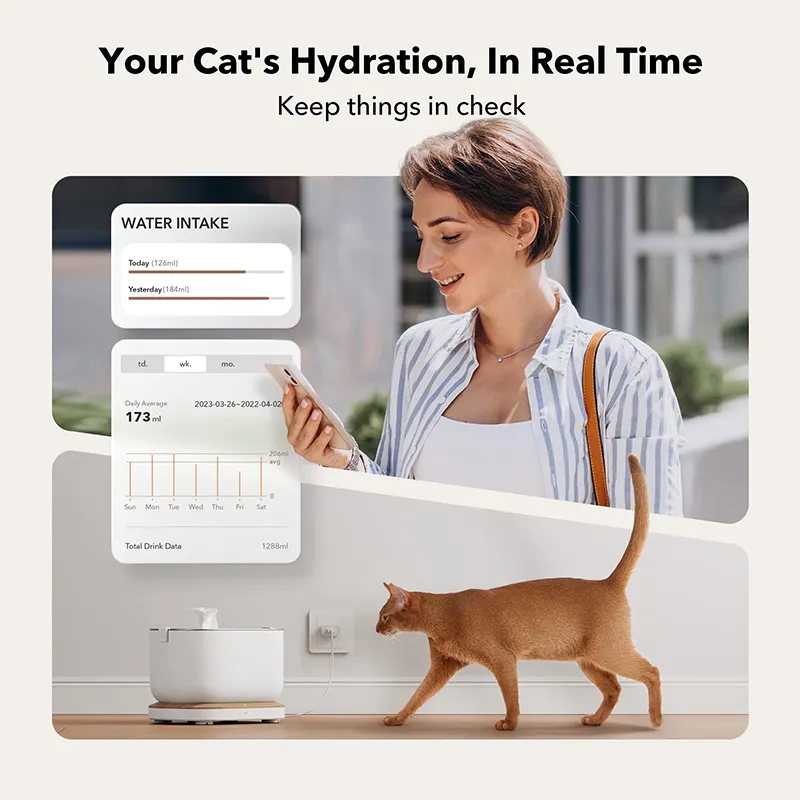 Smart Automatic Cat Fountain App Control Pet Water Dispenser 4 Layers Filtration System Dog Healthy Drinking Water Bowl OEM