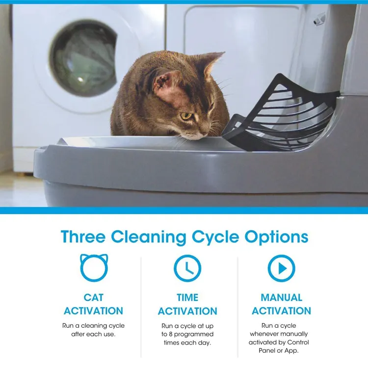 New Technology Automatic Cat Toilet Three Cleaning Modes Can Permanently Use Cat Litter Box