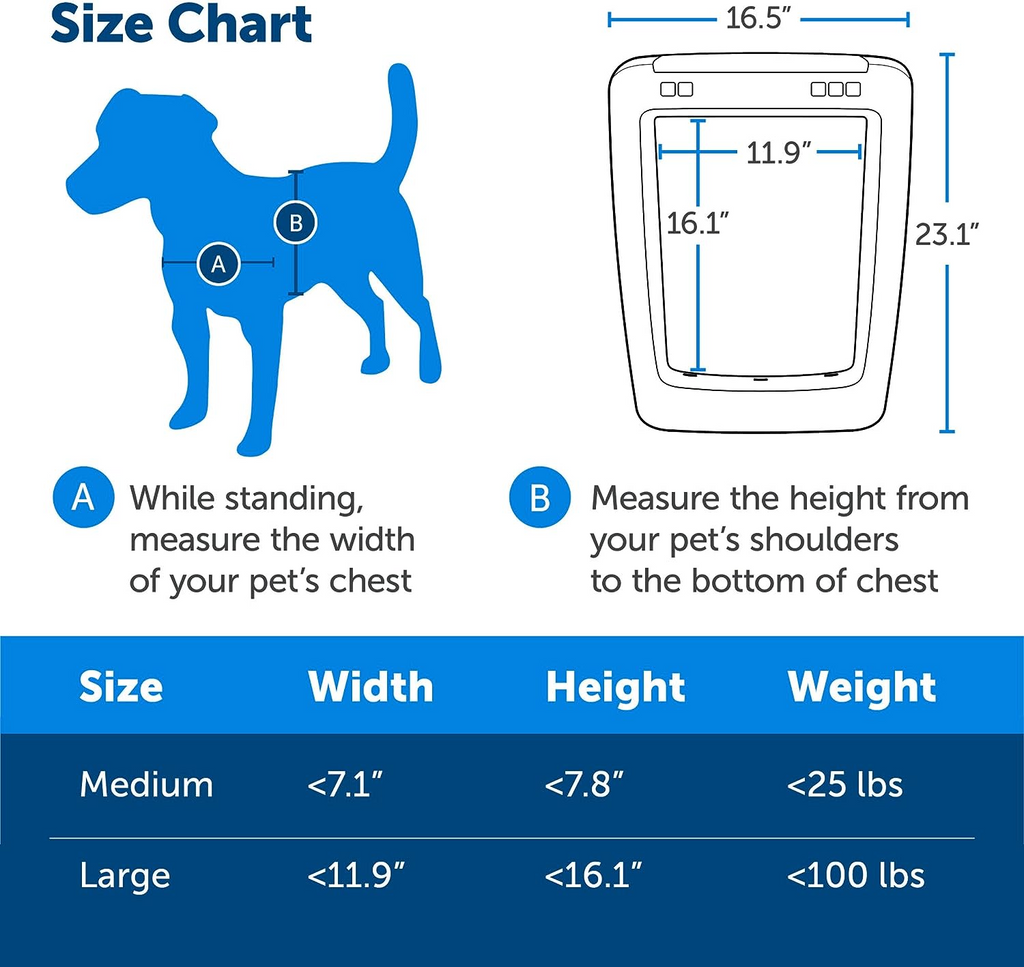 Wholesale Smart pet safety door App remote control Weatherproof baffle Timer smart dog safety door