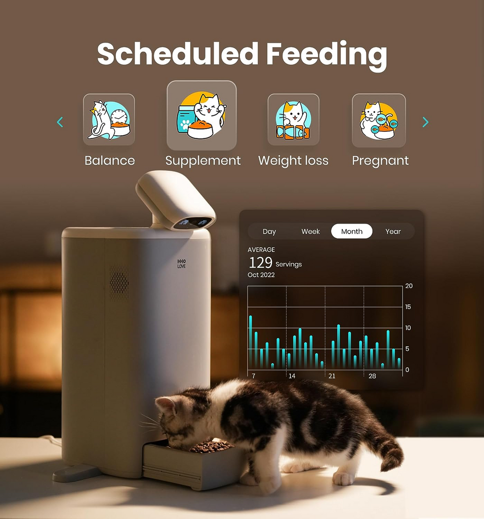 smart pet food dispenser with night vision function Automatic cat feeder with 1080P HD camera APP controlled remote 